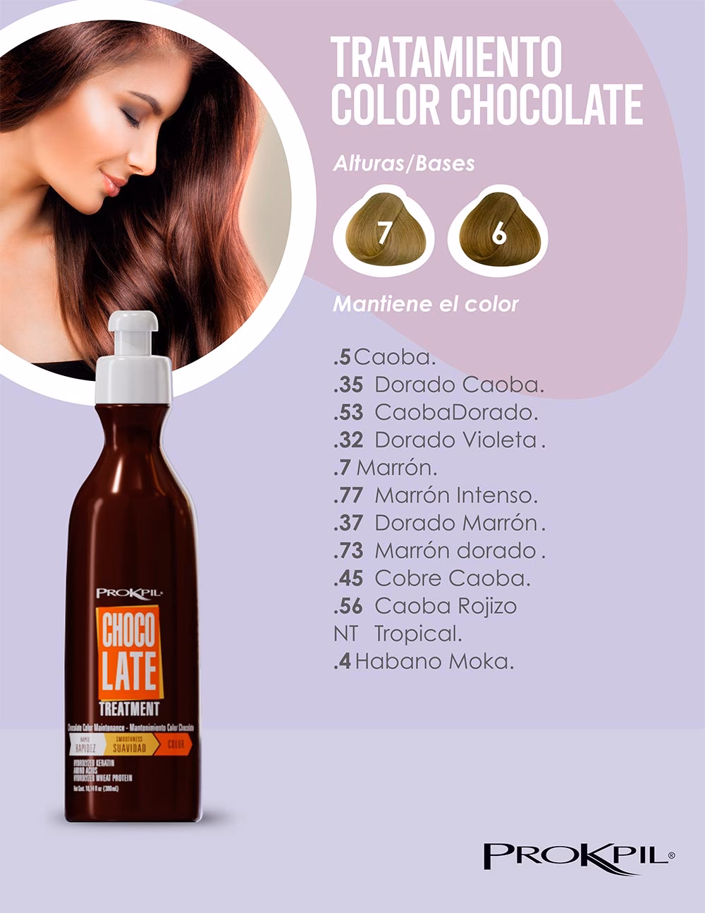 ¿Qué pasa si me pongo matizador violeta en cabello castaño?