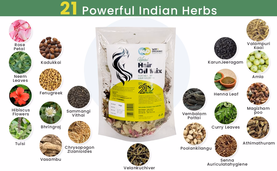 ¿Qué planta hace que crezca el pelo?