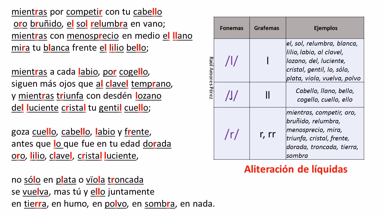 ¿Cuáles son las figuras literarias utilizadas por Góngora?