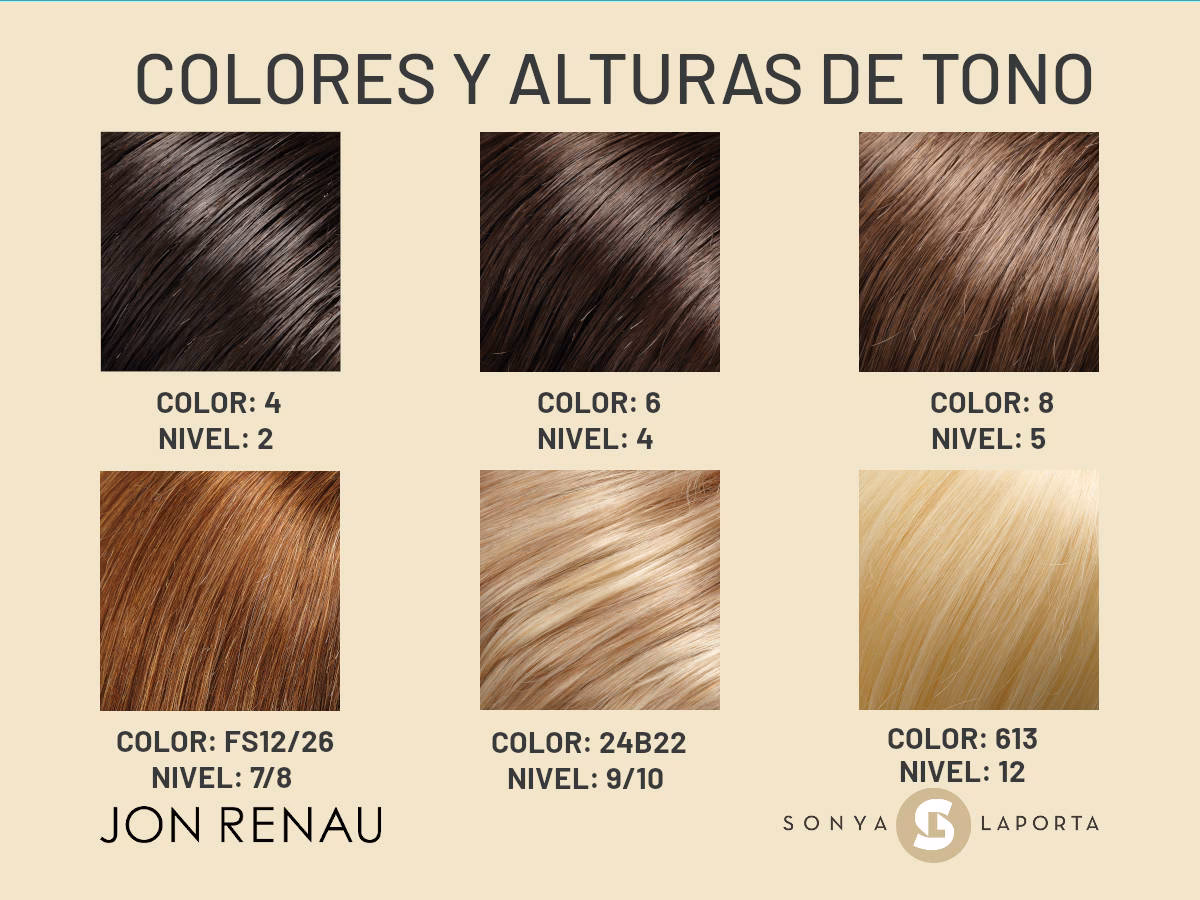 ¿Qué son el nivel y el tono del cabello?