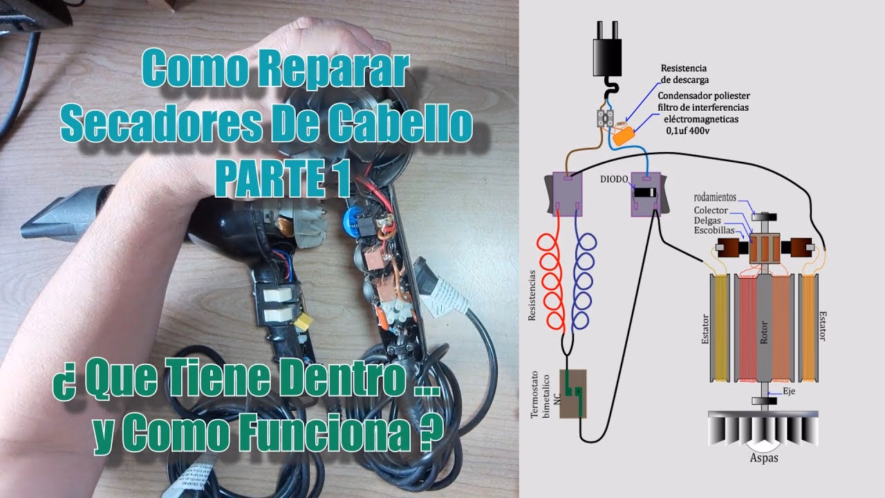 ¿Cómo reiniciar el secador de pelo Conair?