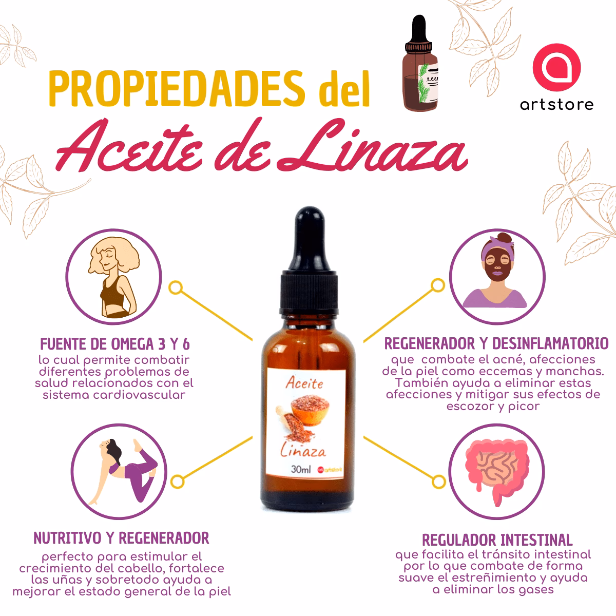 ¿Qué hace el aceite de lino en la cara?