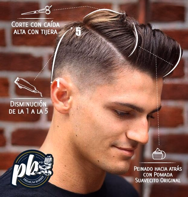 ¿Por qué se cae el cabello de la nuca?