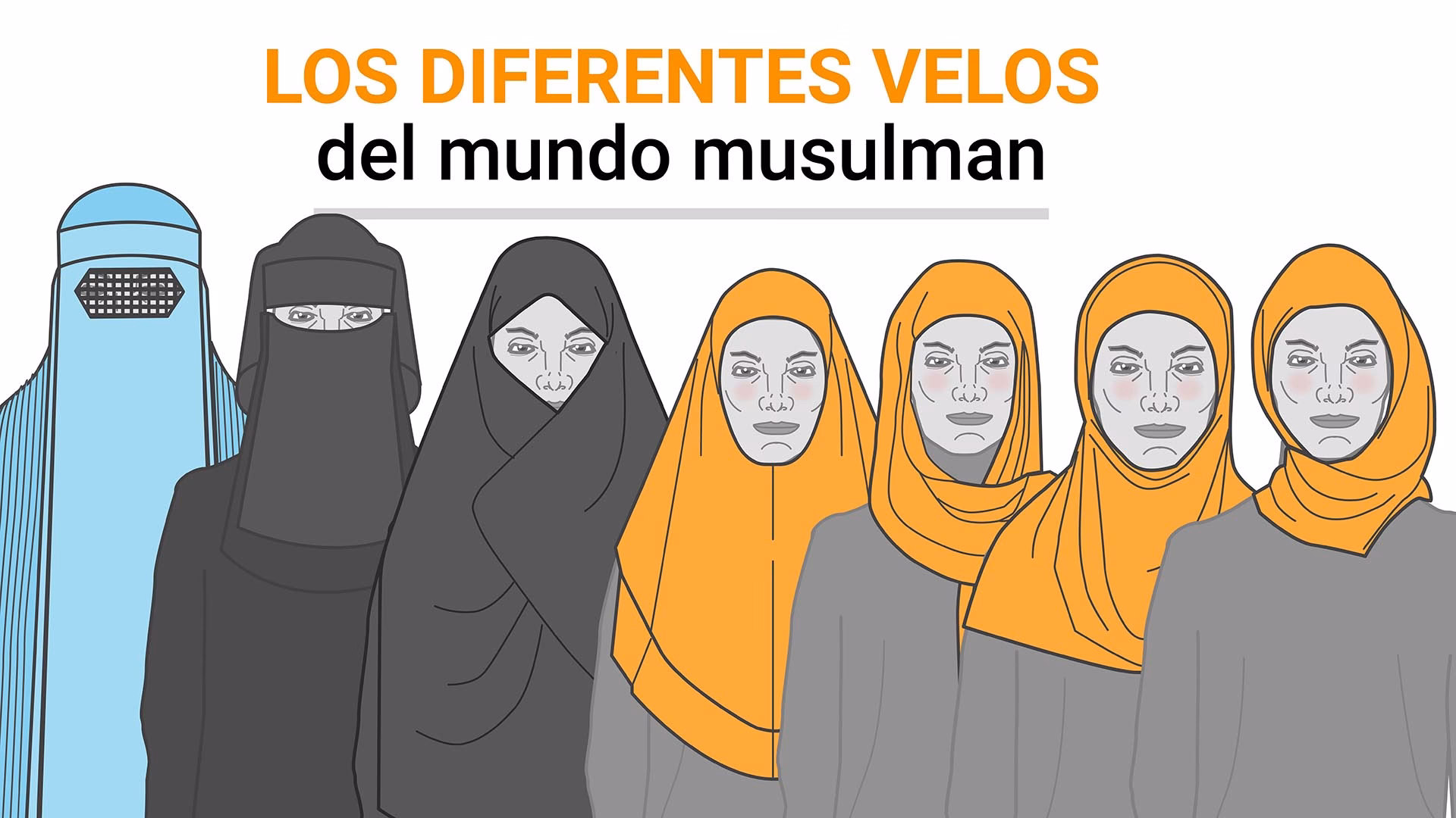 ¿Qué significa el hiyab para las mujeres?