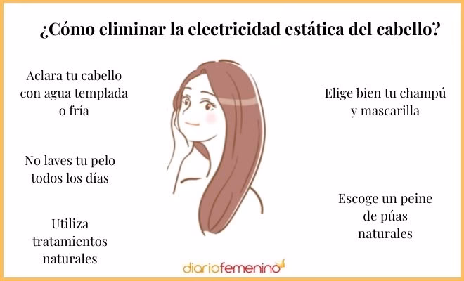 ¿Qué pasa cuando una persona tiene mucha energía estática?