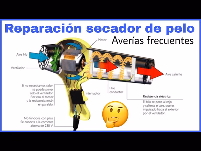 ¿Cuál es el proceso de un secador de pelo?