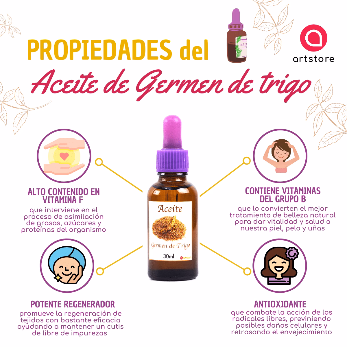 ¿Qué hace el germen de trigo en la cara?