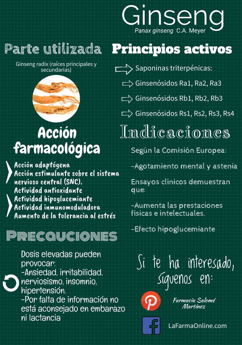 ¿Cuándo se empiezan a notar los efectos del ginseng?