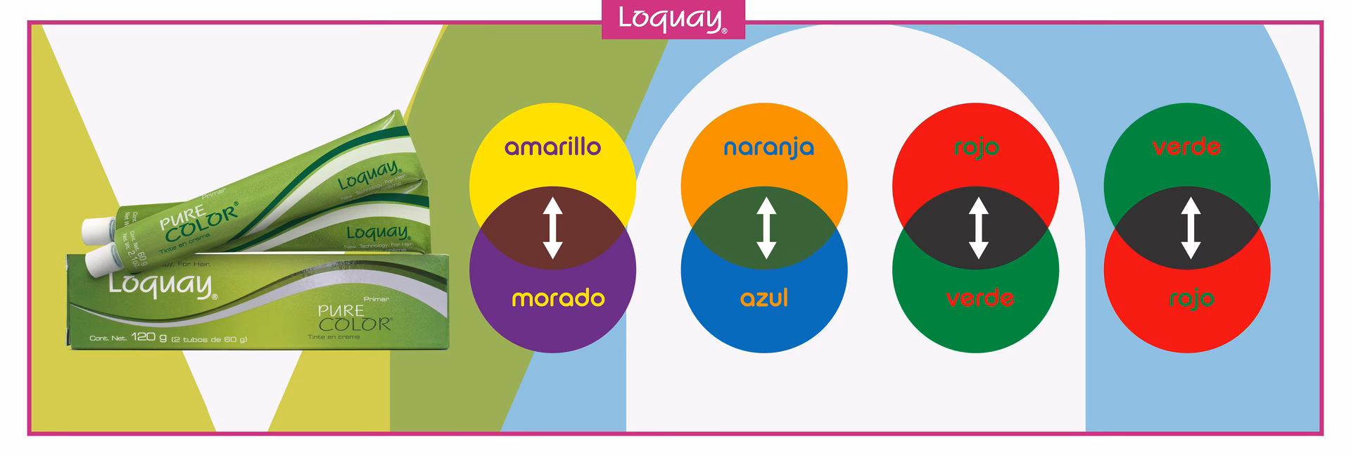 ¿Qué significa neutralizar el color del cabello?