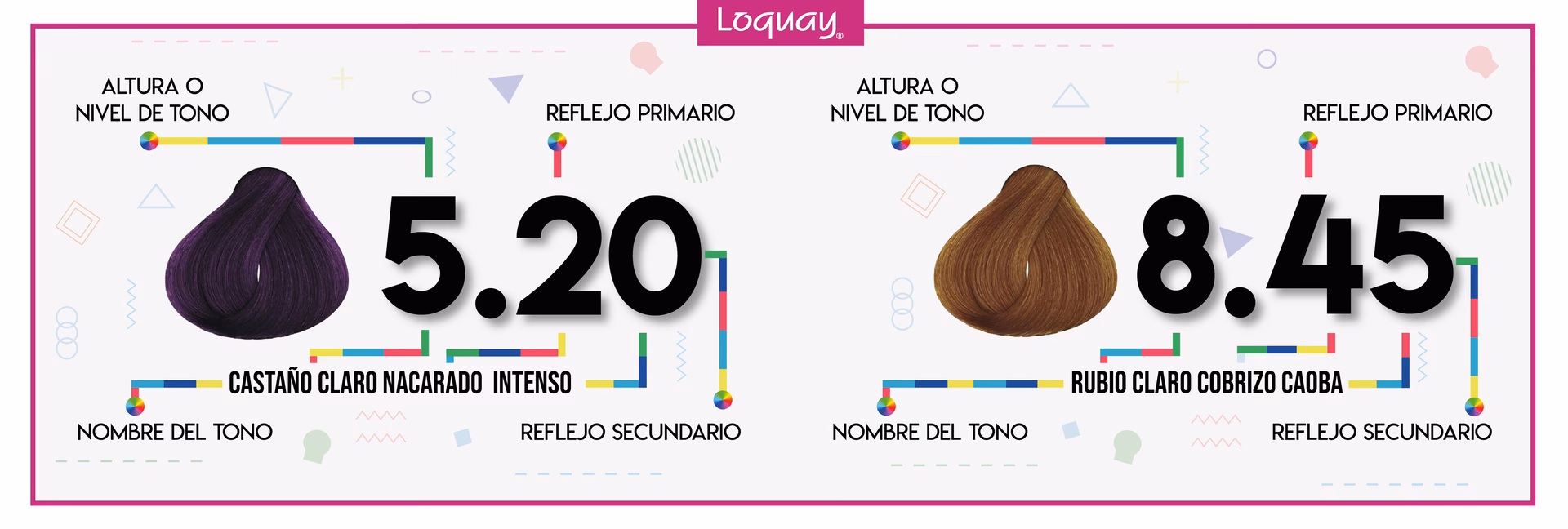 ¿Qué significa "reflejo del cabello"?