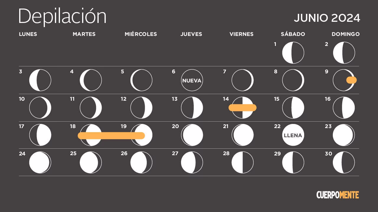 ¿Cuáles son los mejores días para cortarse el pelo en junio de 2025?