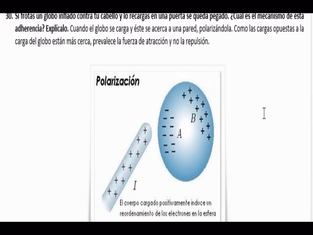 ¿Qué sucede al frotar un globo en el cabello?