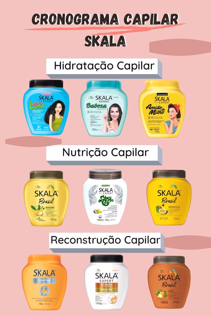 ¿Para qué tipo de cabello sirve Skala Ceramidas?