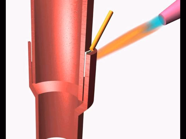 ¿Qué es la soldadura capilar?