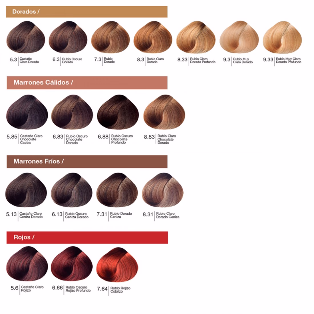 ¿Qué color es el 7 en tintura Issue?