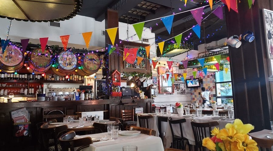 ¿Qué entiendes por restaurante?